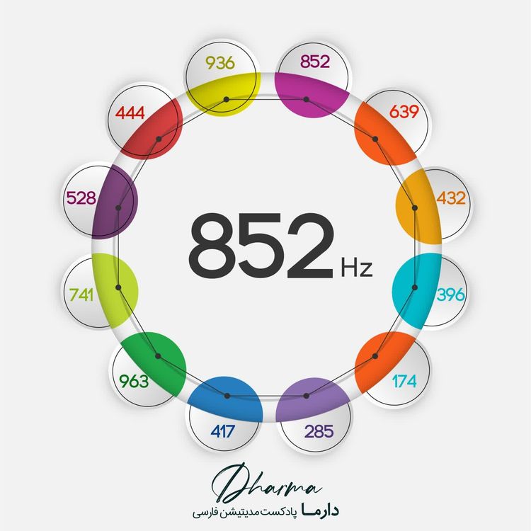 cover art for 852Hz - فرکانس 852 هرتز