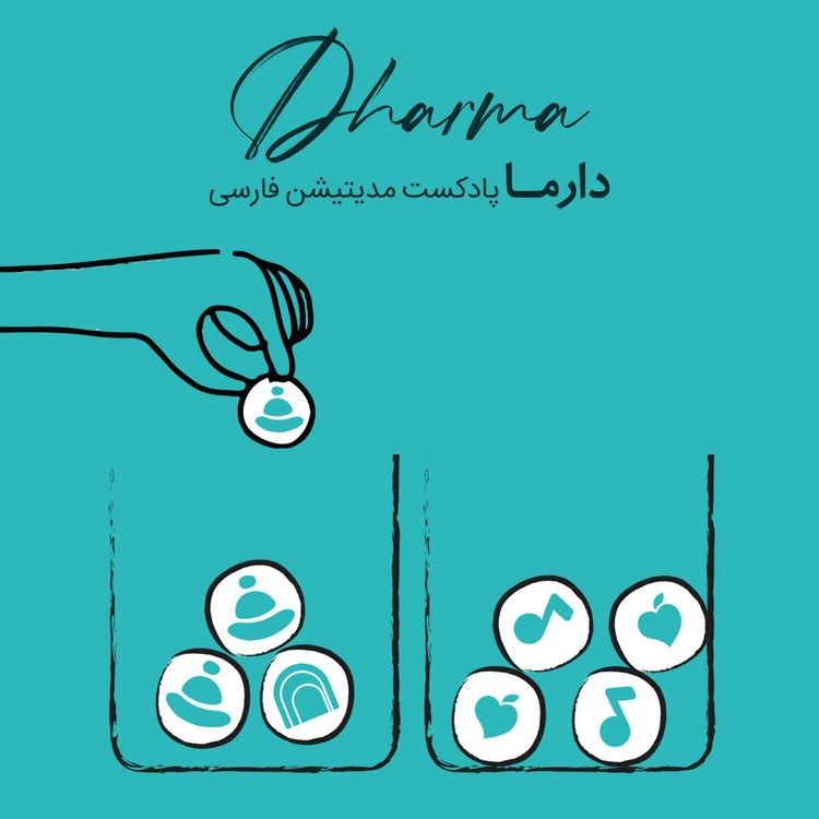 cover art for از کجا شروع کنم/ فهرست موضوعی