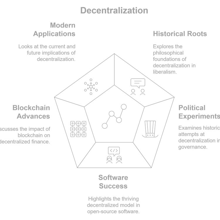 cover art for Chapter 2