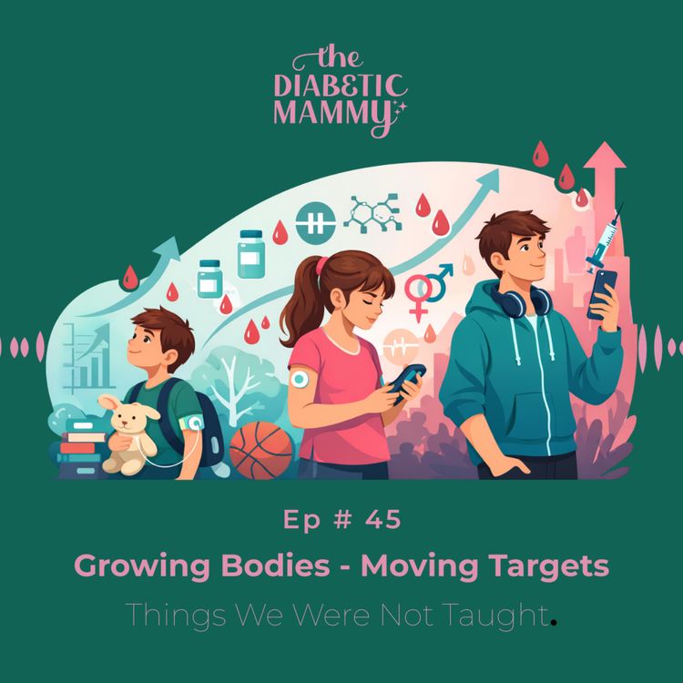 cover art for Growing Bodies-Moving Targets (#45)