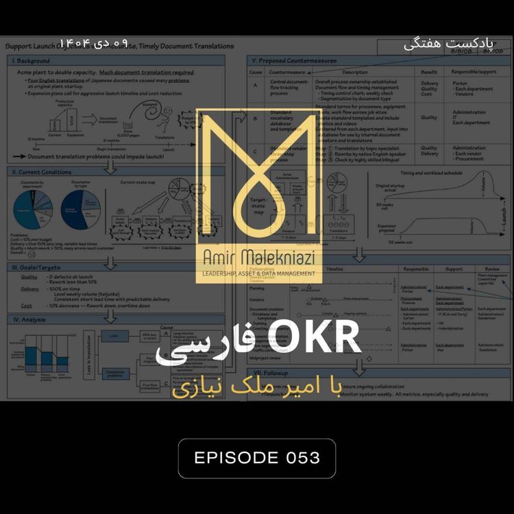 cover art for حل مساله با رویکرد تویوتا - بخش آخر