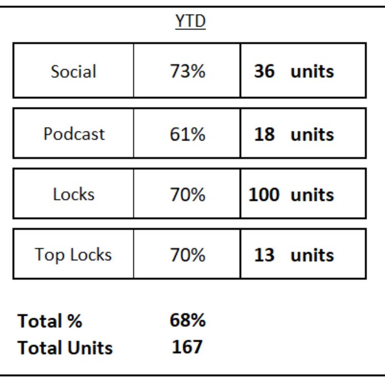 cover art for The Jets Back Home and Back to Winning?