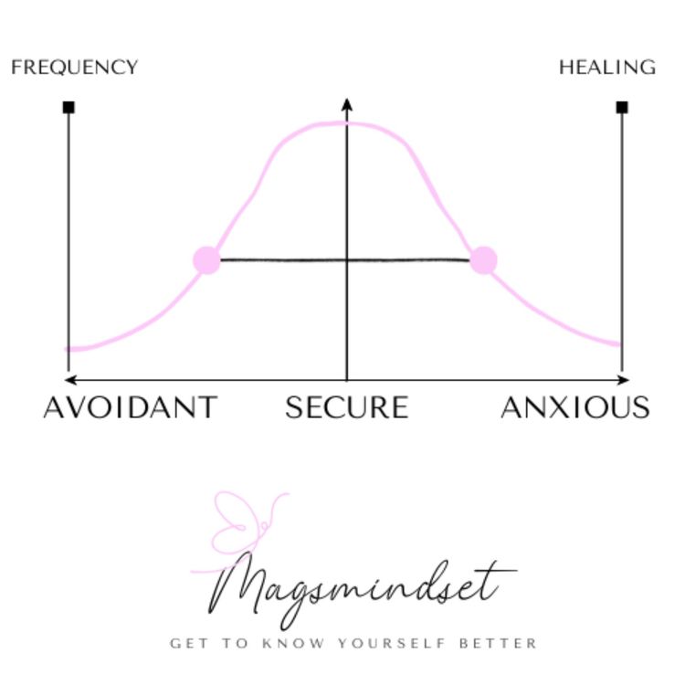 cover art for #4 Breaking the Cycle