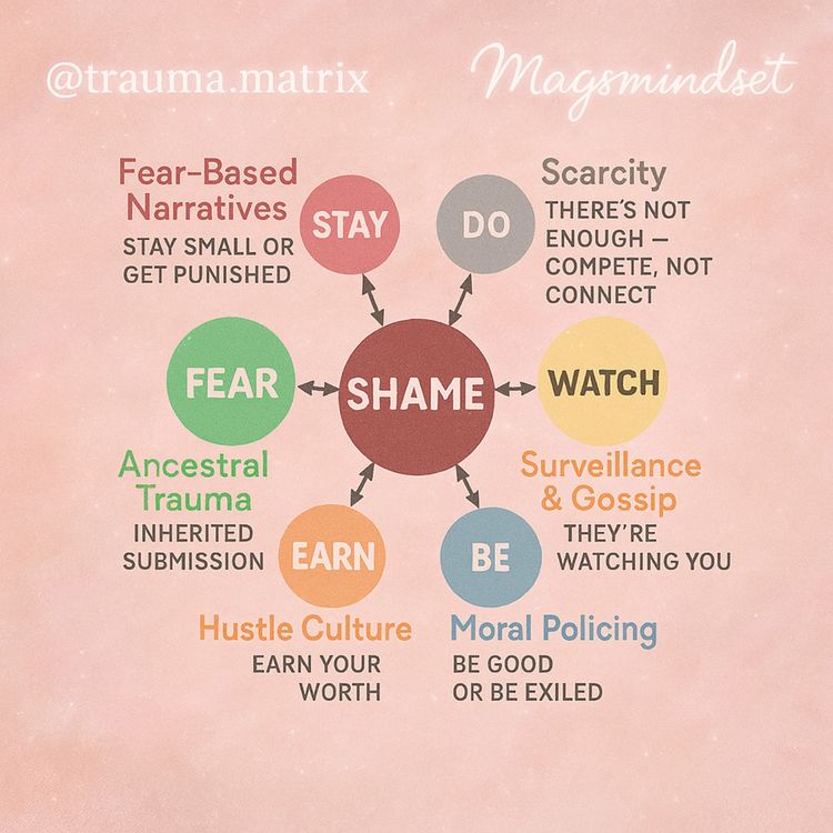 cover art for #39 Become Unshamable with Emma Lyons