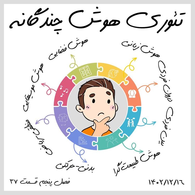 cover art for S05-E37- تئوری هوش چندگانه