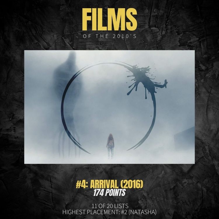 cover art for THE LIST OFF 4: Arrival w Nathan Iles 