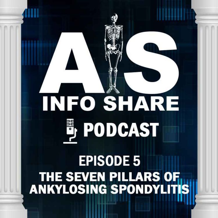 cover art for The Seven Pillars of Managing Ankylosing Spondylitis