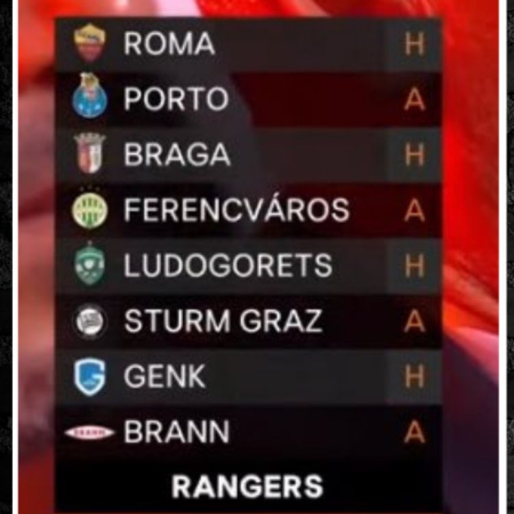 cover art for Rangers handed more than decent Europa League draw