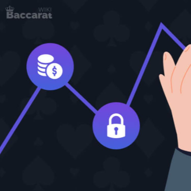 cover art for Bankroll Management in Baccarat