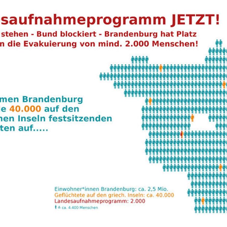 cover art for #02 - Brandenburg has Space, Jo and Potsdam Konvoi