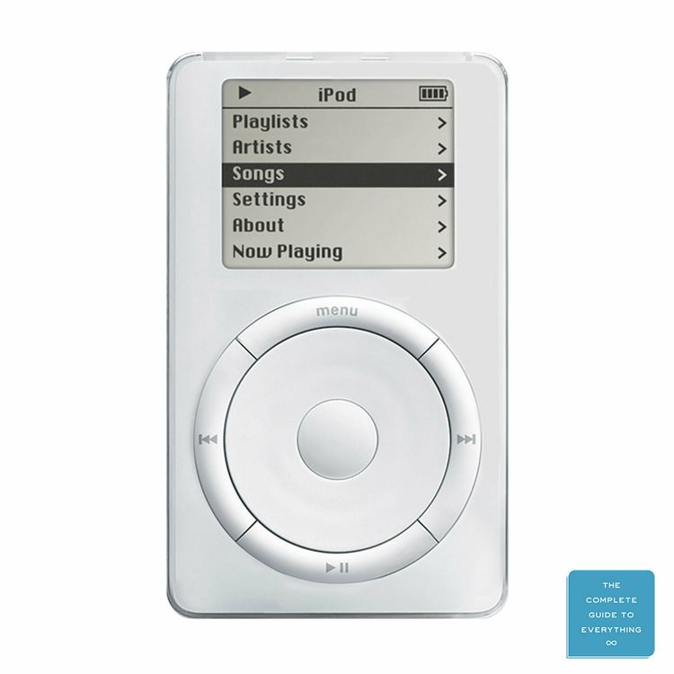 cover art for The iPod