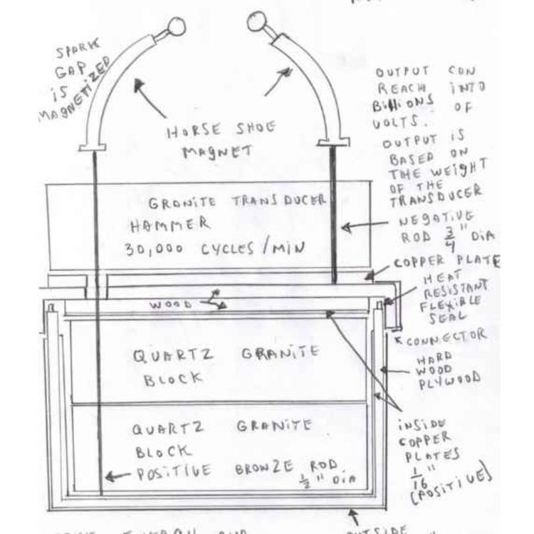 cover art for The Madman Mike Marcum Case: Time Traveller or Elaborate Hoax?
