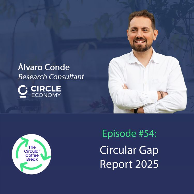 cover art for #54 - Circular Gap Report 2025