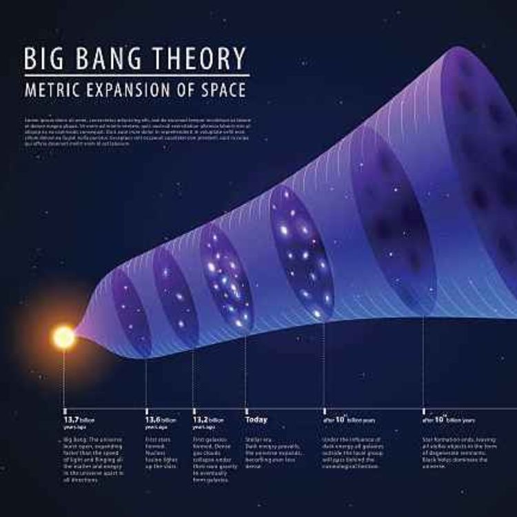 cover art for The Big Bang Theory Is Cracking Under Pressure!