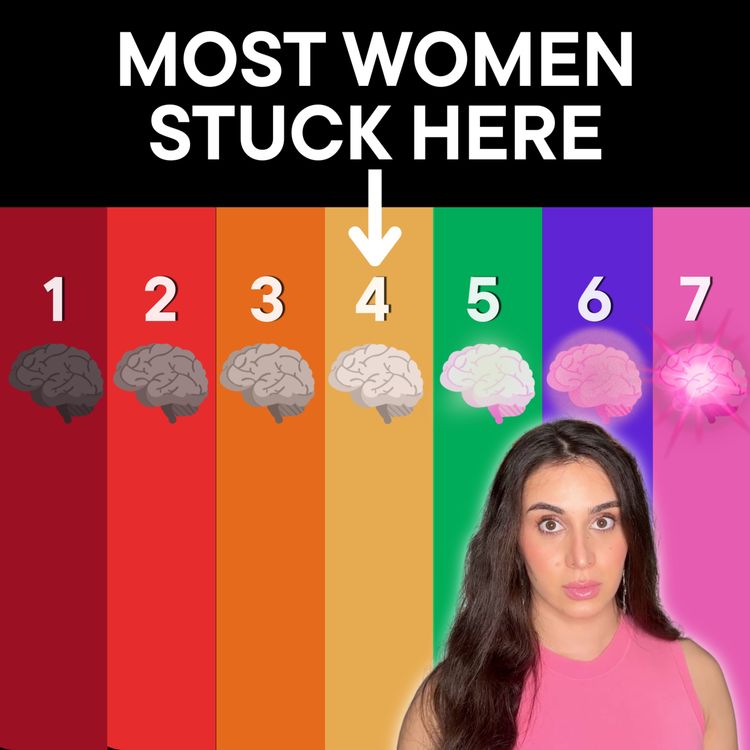 cover art for The 7 levels of consciousness of a woman living in the patriarchy