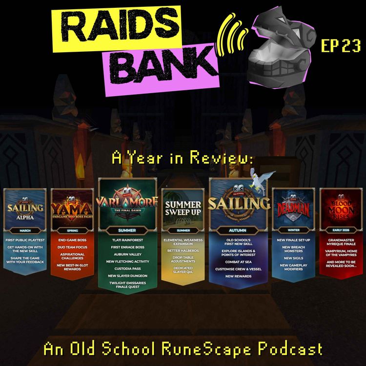 cover art for A Year in Review | What to Expect Next, Goals & Accomplishments, Gaming Setups & More