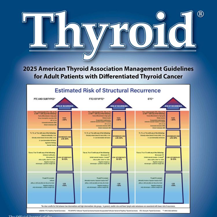 cover art for Consensus in Action: Endocrinologists and Management of Patients with Thyroid Eye Disease (TED)