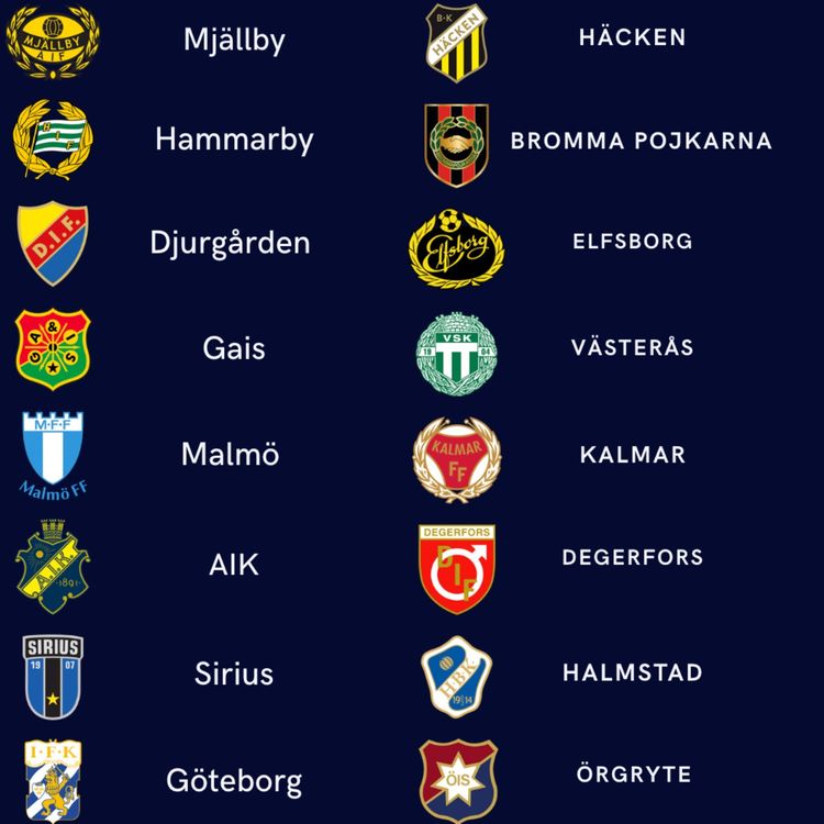 cover art for Vi tippar Allsvenskan 2026
