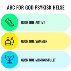 cover art for ABC for god psykisk helse