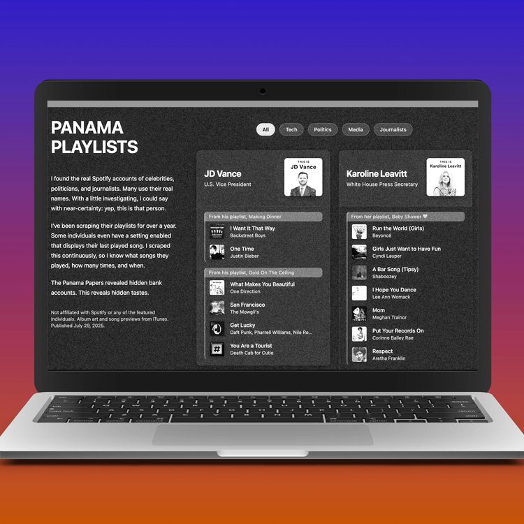 cover art for The Great Celebrity Spotify Playlist Hack