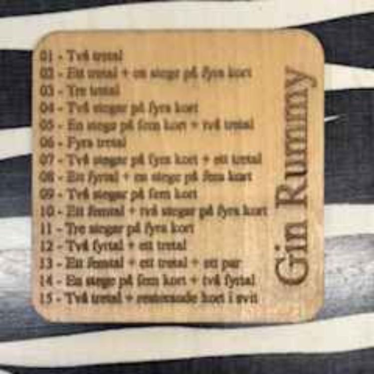 cover art for 4. Våra första campingminnen och tips på spel