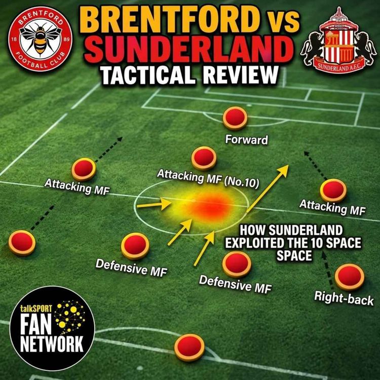 cover art for Brentford vs Sunderland - Tactical Review