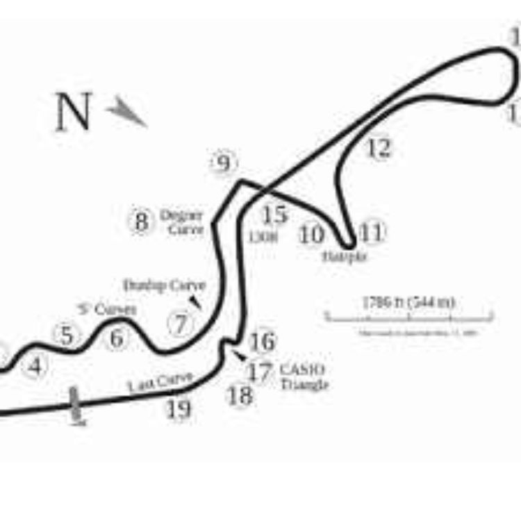 cover art for Första testskott