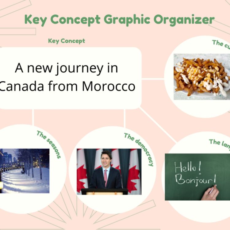 cover art for Introduction