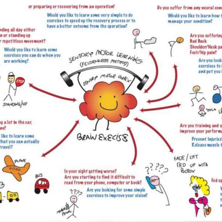 cover art for Rubbisholidays