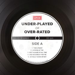 cover art for Underplayed Or Overrated