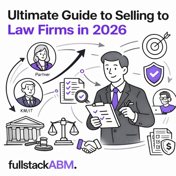 cover art for 4. ABM is the correct GTM model for legaltech (ABM as the operating system)