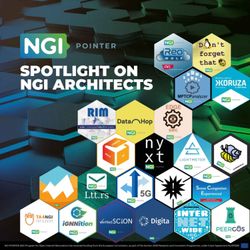 cover art for Spotlight on NGI Architects